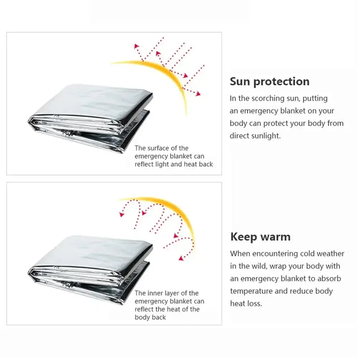 ThermaShield Poncho – Multifunctional Emergency and Insulation Blanket-Silver A-State of Style