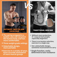 Twister Arm Exerciser - Adjustable Spring Workout Bar-State of Style