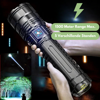 Ultra-Powerful Tactical Torch – PowerLume-State of Style