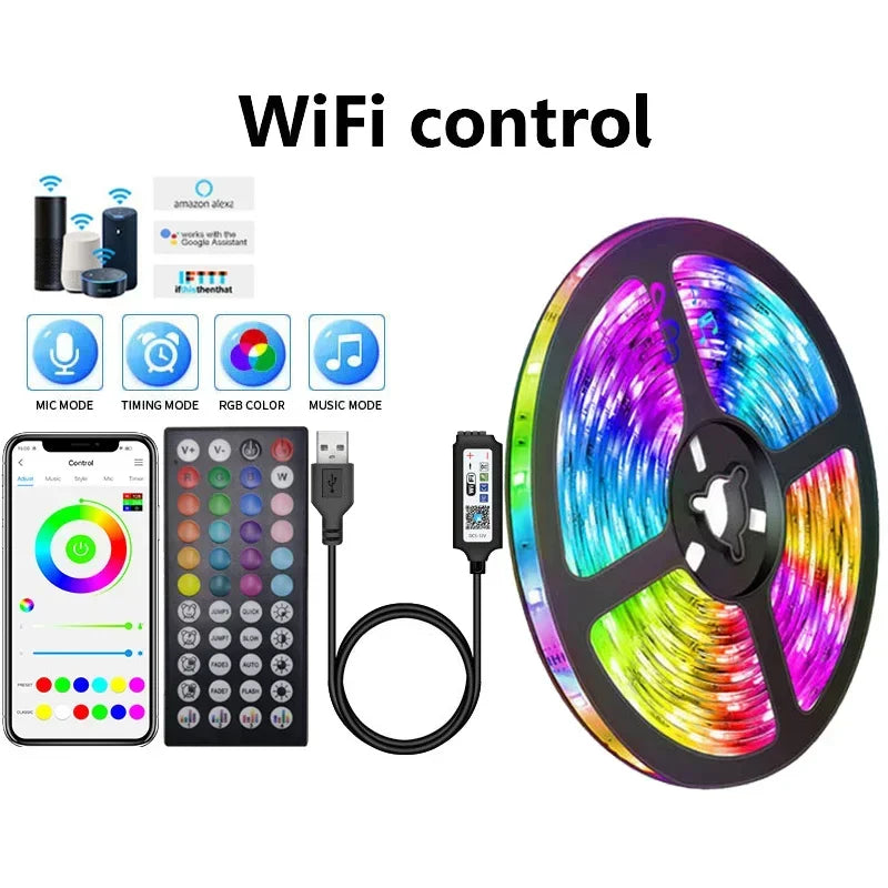 USB LED STRIP WITH COLOUR CHANGING - RGB LIGHT FOR ROOM DECORATION & TV BACKLIGHTING-3-button controller-1m-State of Style