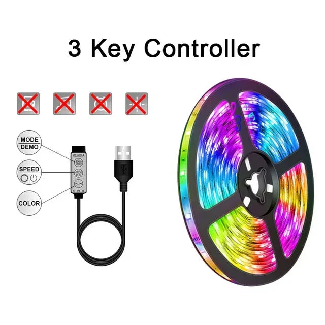 USB LED STRIP WITH COLOUR CHANGING - RGB LIGHT FOR ROOM DECORATION & TV BACKLIGHTING-3-button controller-1m-State of Style