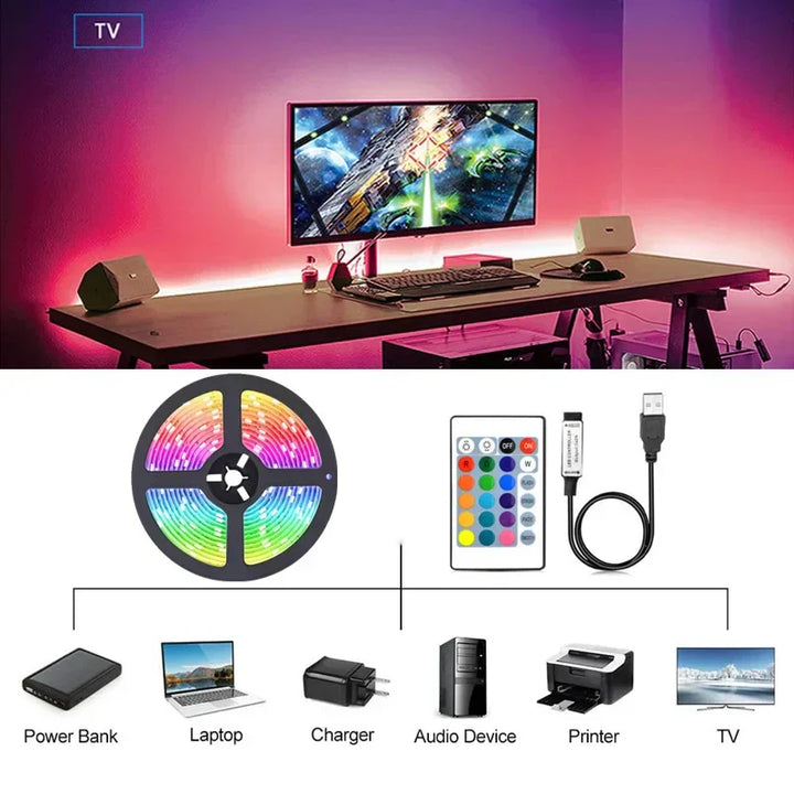 USB LED STRIP WITH COLOUR CHANGING - RGB LIGHT FOR ROOM DECORATION & TV BACKLIGHTING-3-button controller-1m-State of Style