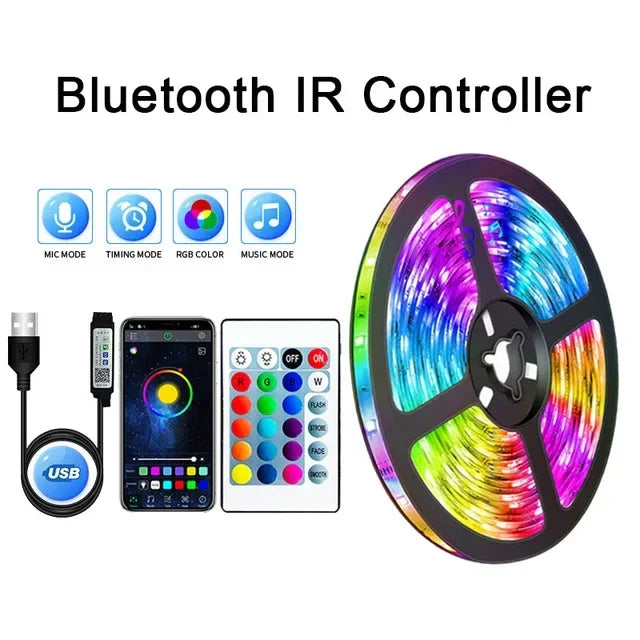 USB LED STRIP WITH COLOUR CHANGING - RGB LIGHT FOR ROOM DECORATION & TV BACKLIGHTING-3-button controller-1m-State of Style