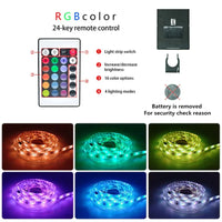 USB LED STRIP WITH COLOUR CHANGING - RGB LIGHT FOR ROOM DECORATION & TV BACKLIGHTING-3-button controller-1m-State of Style