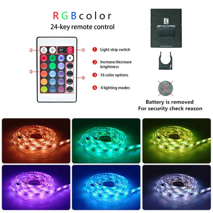 USB LED STRIP WITH COLOUR CHANGING - RGB LIGHT FOR ROOM DECORATION & TV BACKLIGHTING-3-button controller-1m-State of Style