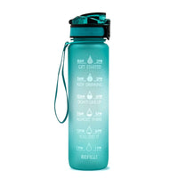 Water bottle with Timeline - HydraHero-Turquoise-State of Style