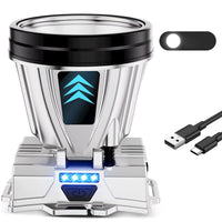 Wide-Beam LED Headlamp - NightGuide-State of Style