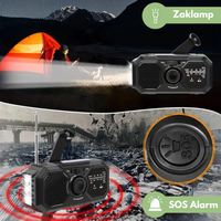Wind-Up Emergency Radio – RescueBeam-State of Style