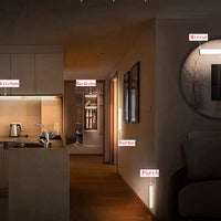 WIRELESS LED NIGHT LIGHT WITH MOTION SENSOR AND RECHARGEABLE BATTERY-State of Style