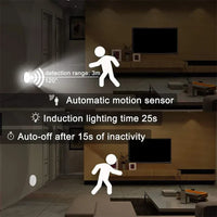 Wireless Motion Sensor Night Light - LumiSense-2-White-State of Style