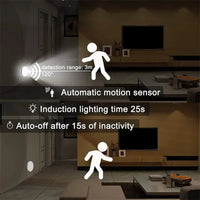 Wireless Motion Sensor Night Light - LumiSense-2-White-State of Style