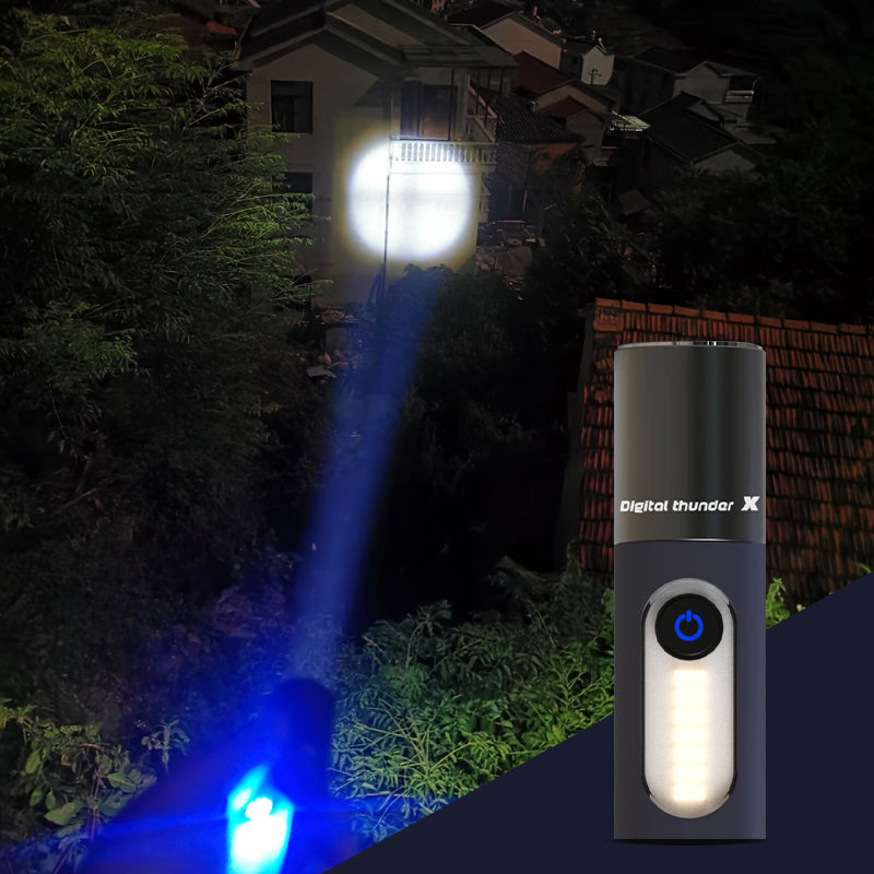 Zoomable LED Flashlight - LumaZoom-State of Style
