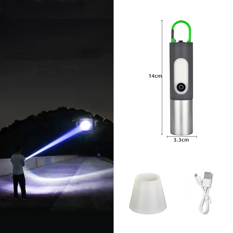 Zoomable LED Flashlight - LumaZoom-State of Style