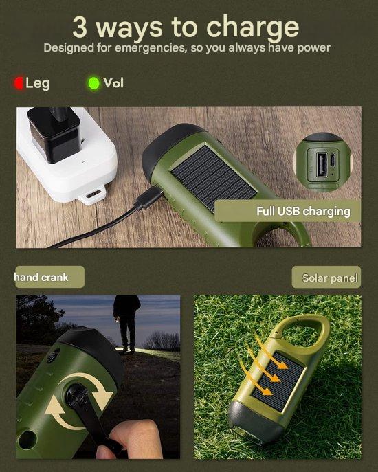 15-in-1 Emergency Kit - SurvivorX-State of Style