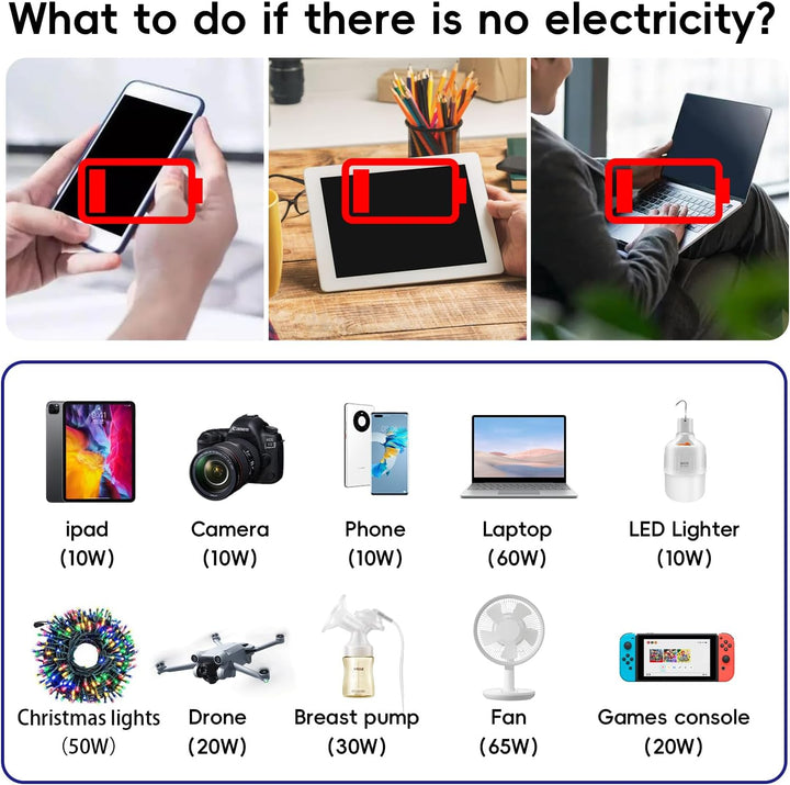 200W Car Inverter – DC 12V to 220V AC With USB-C & Fast Charger-200W-State of Style