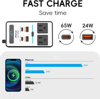 200W Car Inverter – DC 12V to 220V AC With USB-C & Fast Charger-200W-State of Style