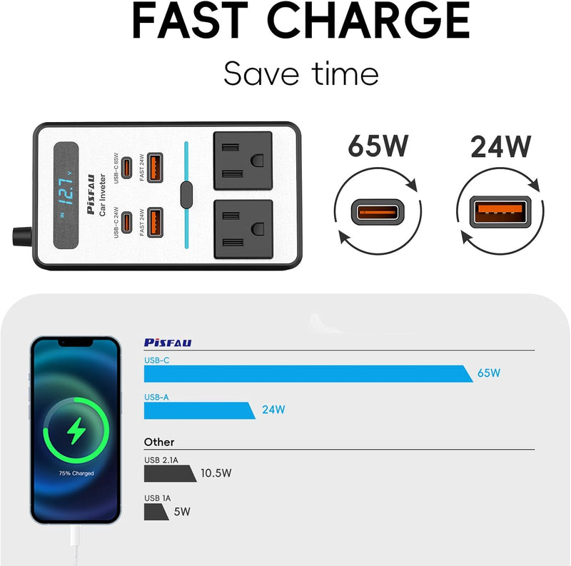 200W Car Inverter – DC 12V to 220V AC With USB-C & Fast Charger-200W-State of Style