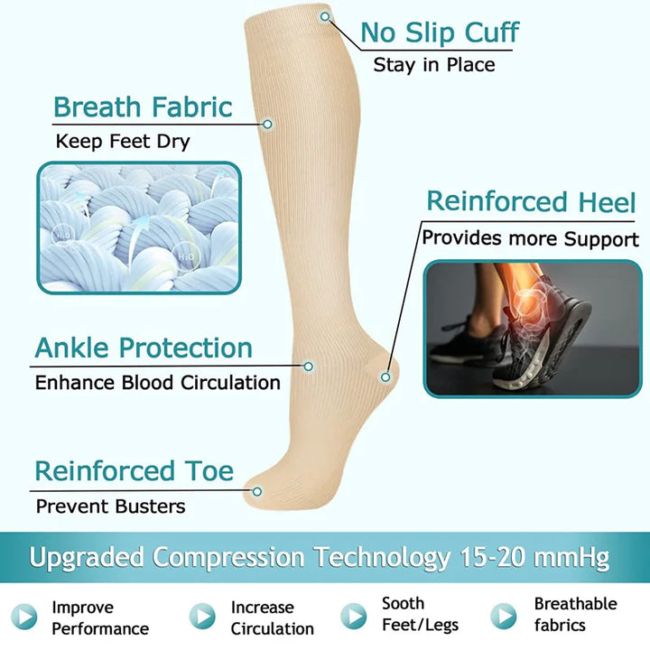 3 Pairs of Knee-High Compression Socks - FitSupport-3 pairs grey-S-M (2.5-5)-State of Style