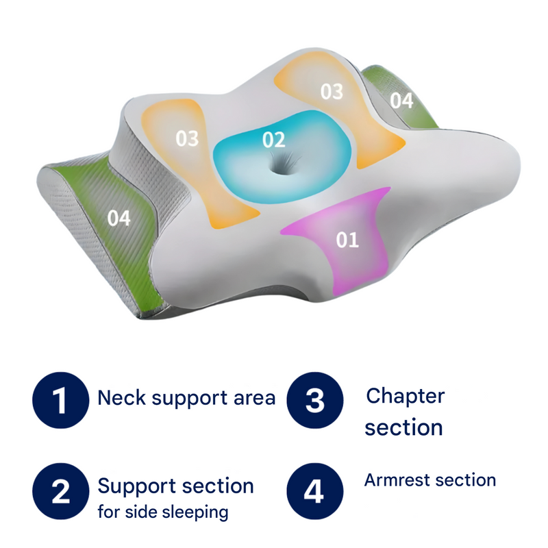 3D Pillow - OrthoSleep-State of Style