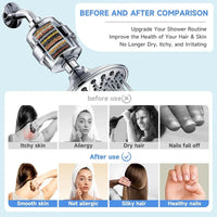 5 Shower Head Filter Refills - ClearFlow-State of Style
