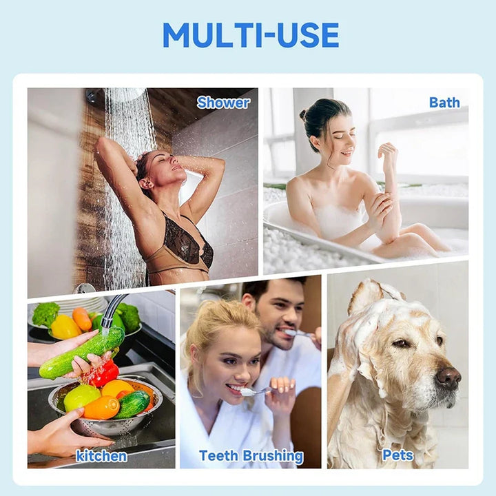 5 Shower Head Filter Refills - ClearFlow-State of Style