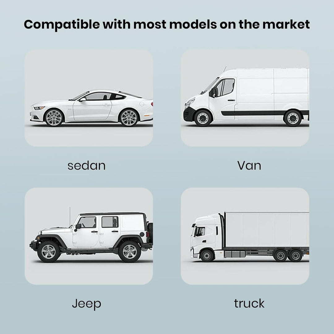 3 Speeds USB Car Cooling Fan & Headrest Mount – AutoBreeze (1+1 FREE)