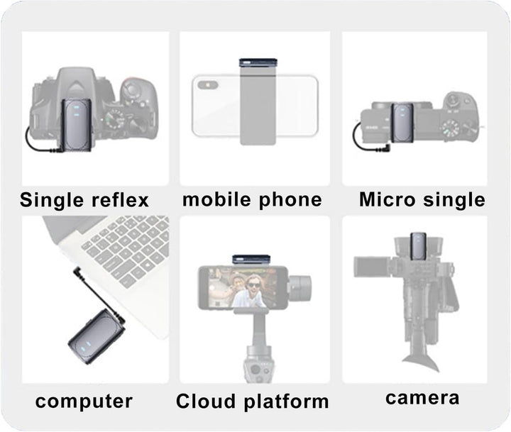 Wireless Lavalier Microphone – ClearSoundPro