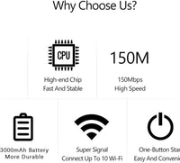 4G LTE USB WiFi Hotspot Modem with 300Mbps Speed and 3000mAh Battery – Netvora