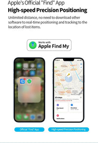 Smart Anti-Lost Locator Keychain – Real-Time Tracking with Find My – Zeyora