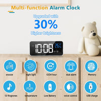 11.5-Inch Digital Calendar Day Clock with 19 Reminders – Claryon