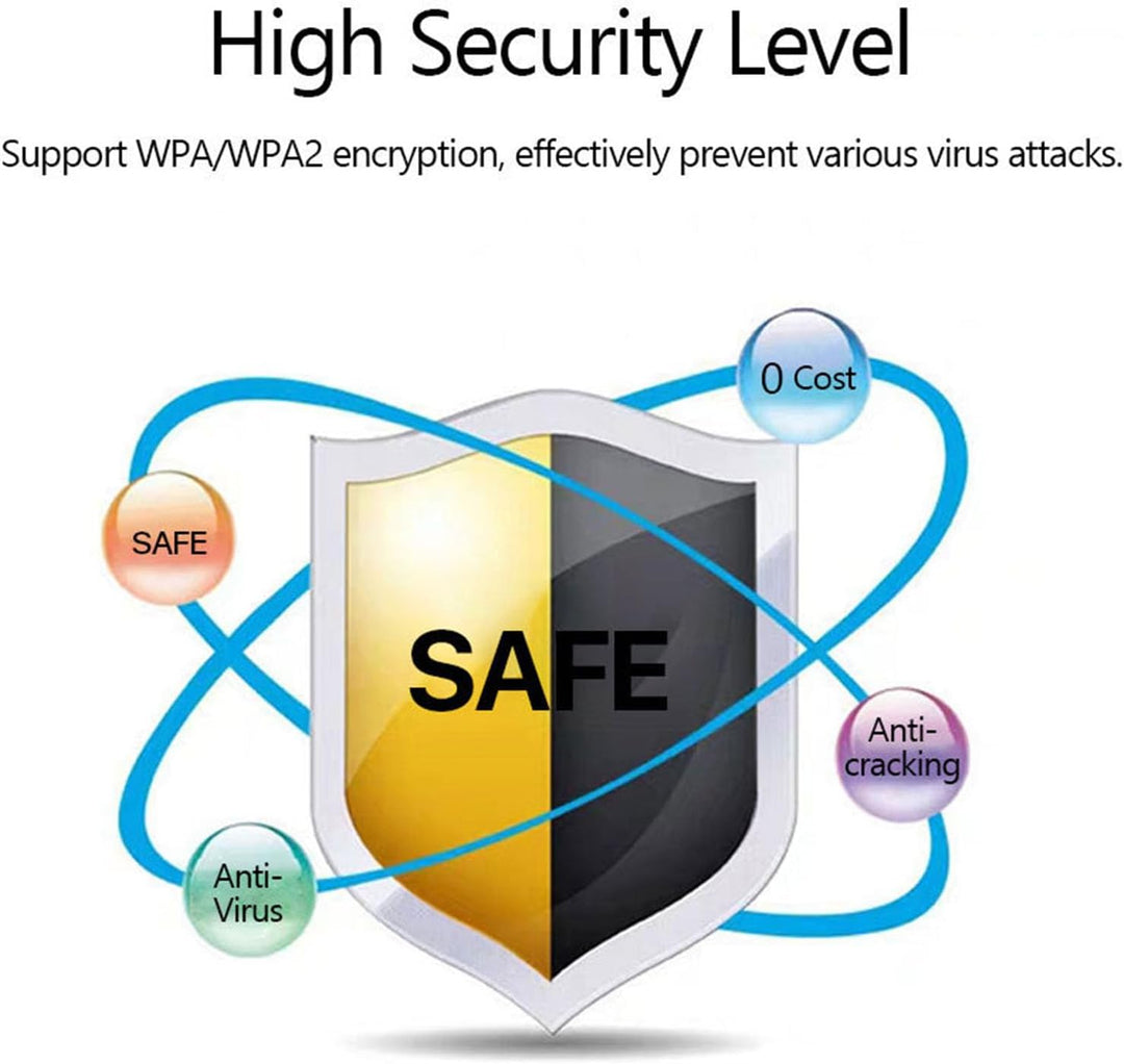 4G LTE USB WiFi Hotspot Modem with 300Mbps Speed and 3000mAh Battery – Netvora