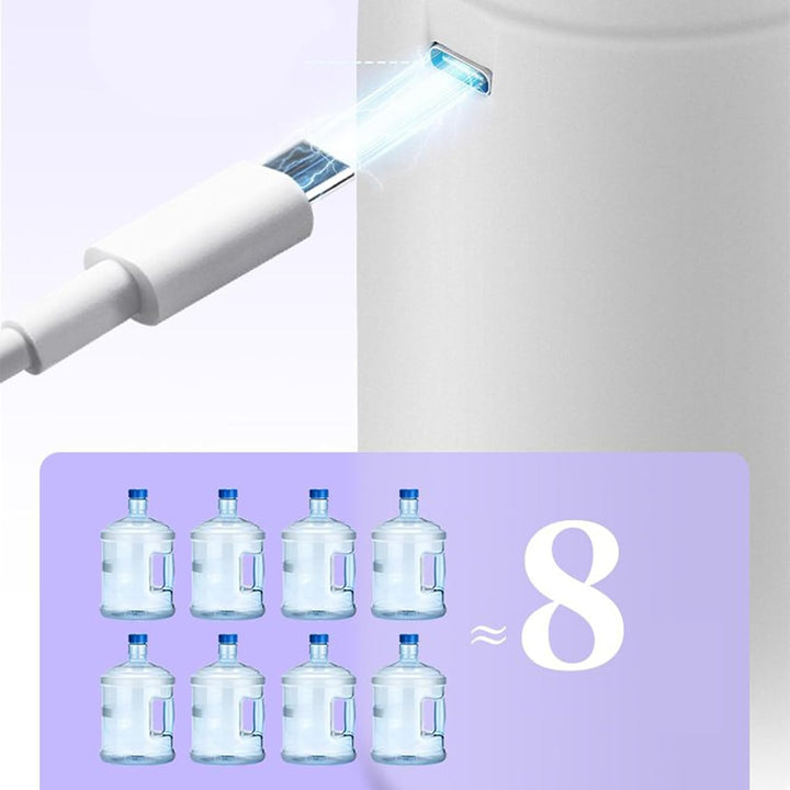 Portable USB Rechargeable Water Dispenser – Hydravo (1+1 FREE)