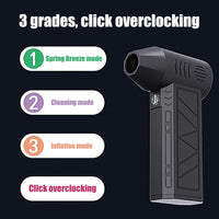 Rechargeable Handheld Electric Air Duster – Nivaro