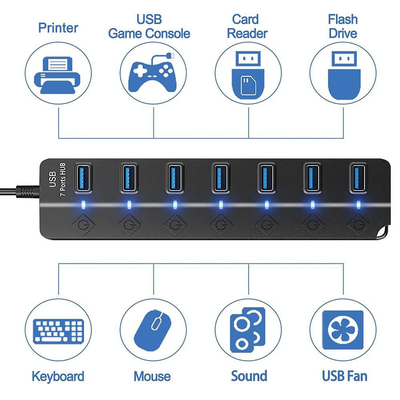 7-Port USB 3.0 High-Speed Hub with Power Switch & Long Cable (Buy 1, Take 1 FREE)-4-P all 3.0 30cm-State of Style