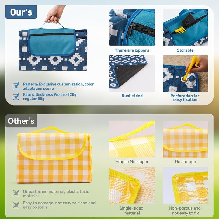 Extra Large Waterproof Picnic Blanket 200 × 200 cm with 3 Layers – MeadowRest