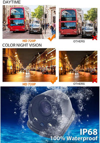 Wireless Car Reversing Camera – RoadMate