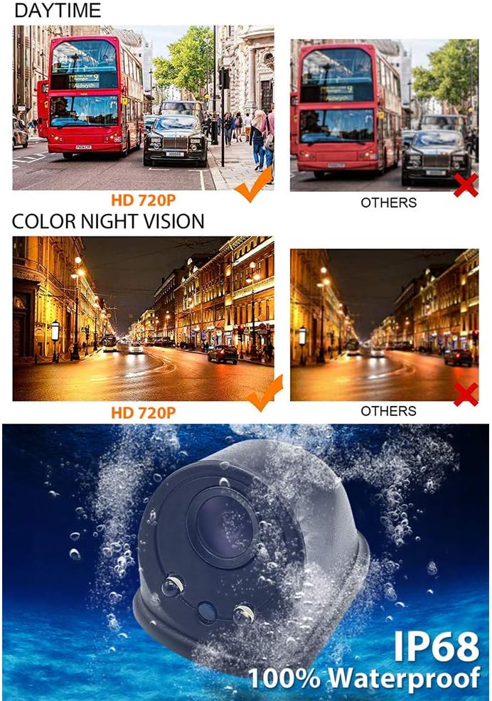 Wireless Car Reversing Camera – RoadMate