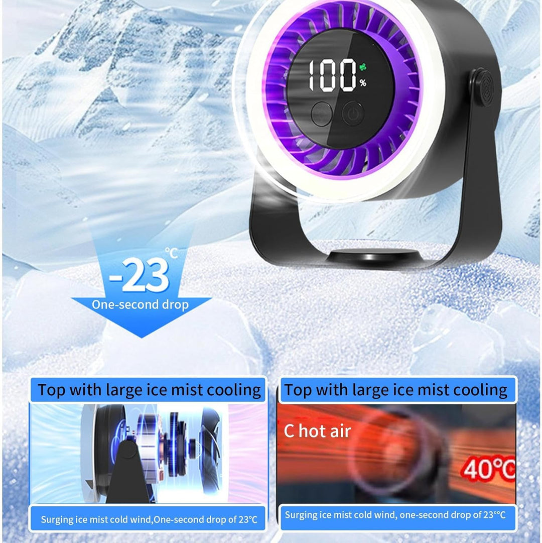 Quiet Desk Fan – Auralis