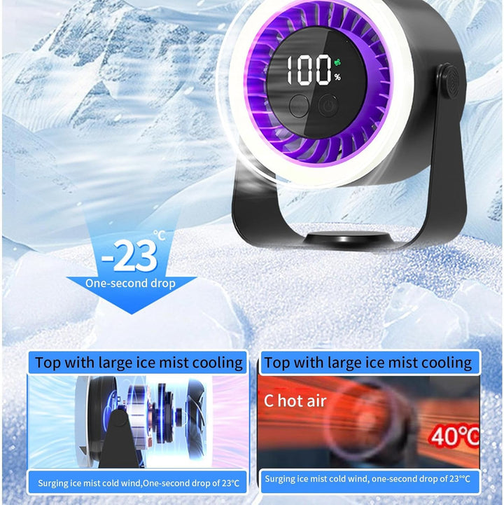 Quiet Desk Fan – Auralis