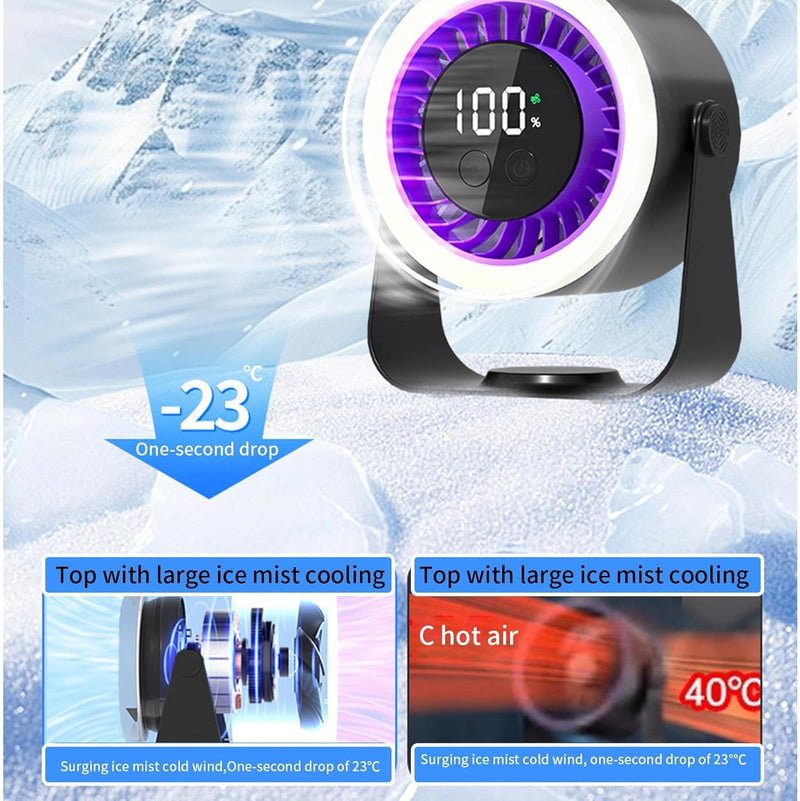 Quiet Desk Fan – Auralis