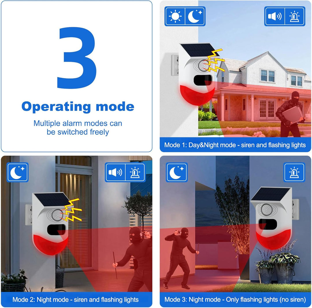 Solar Motion Sensor Alarm with 120dB Siren and LED Strobe – Feronix