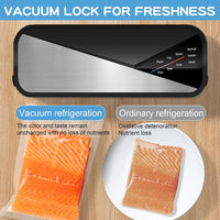 6-in-1 Vacuum Sealer with 80kPa Suction and 30cm Sealing Strip – Fresvyn