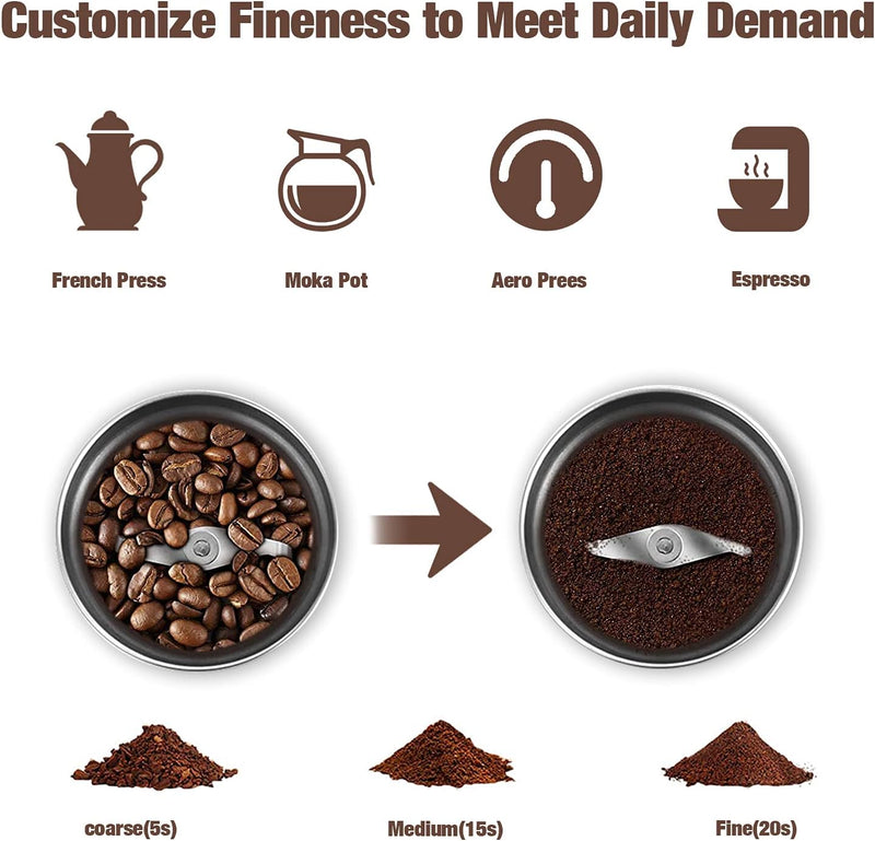 Electric Coffee & Spice Grinder with Removable Cup – BrewMate