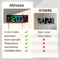 16-Inch RGB Digital Wall & Desk Alarm Clock with Remote – Lumeris