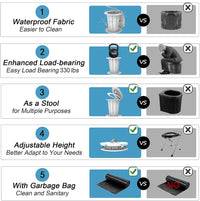 Portable Toilet with Adjustable Height – CampMate