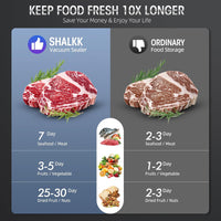 8-in-1 Vacuum Sealing Machine with Built-in Cutter-State of Style