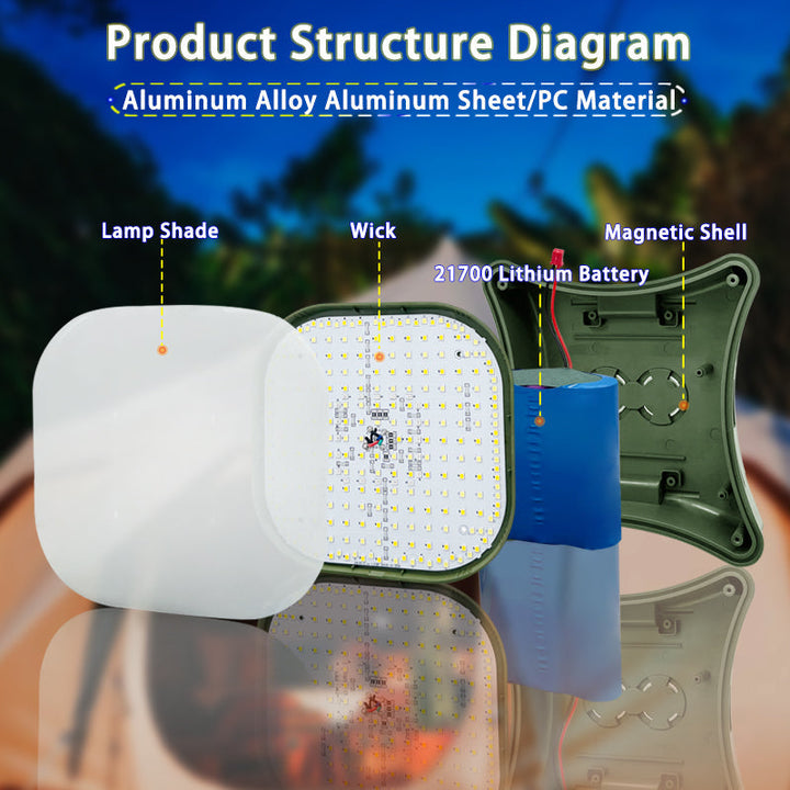 80W LED SOLAR-CHARGED CAMPING LAMP WITH MAGNET AND ZOOM FUNCTION-LY02S Solar energy-State of Style