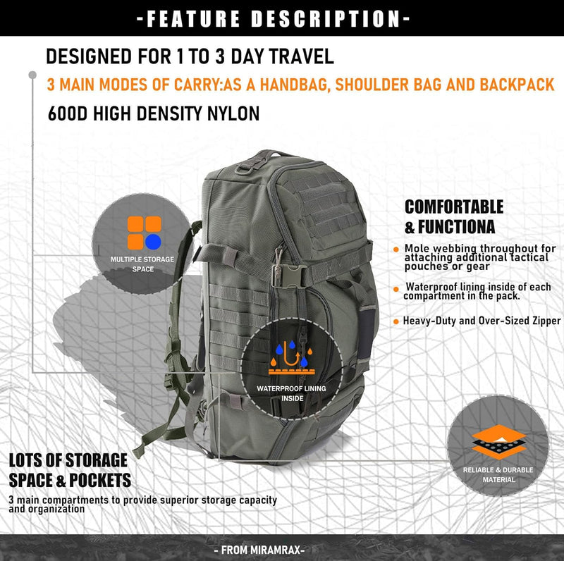 Waterproof Tactical Gym Duffel Backpack – 45L Multi-Use Travel & Sports Bag