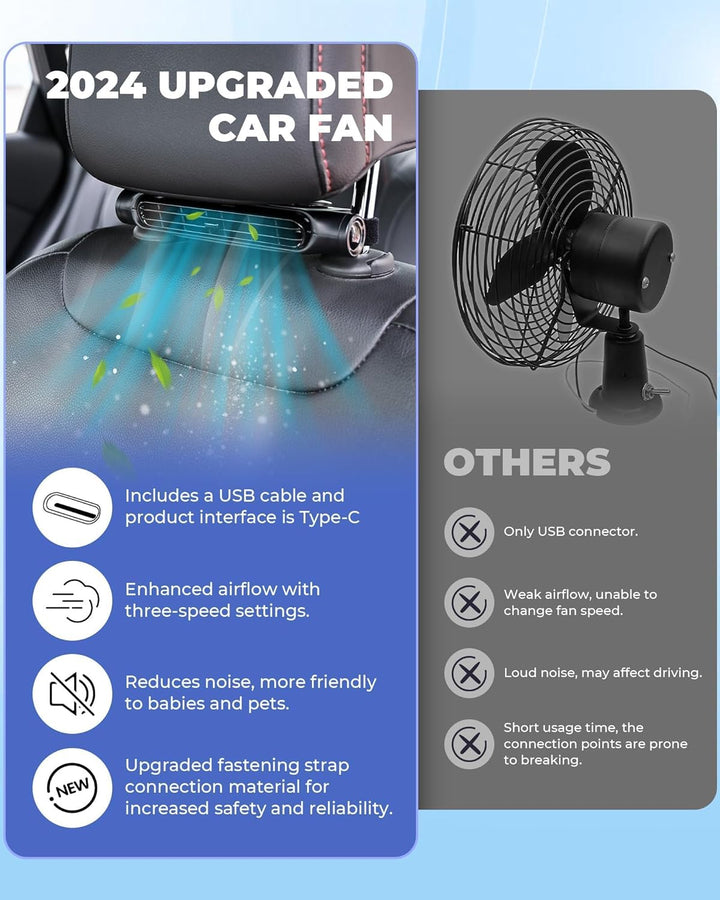 3 Speeds USB Car Cooling Fan & Headrest Mount – AutoBreeze (1+1 FREE)