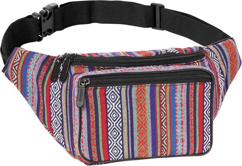 Holographic Bum Bag with Adjustable Strap – Unisex Waist & Festival Pack (1+1 FREE)